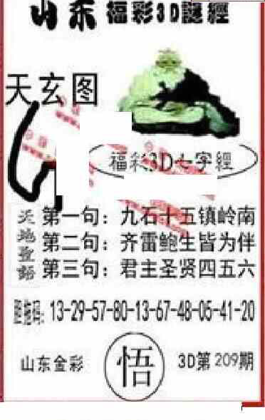 23209期: 福彩3D丹东全图分析