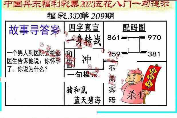 23209期: 福彩3D丹东全图分析