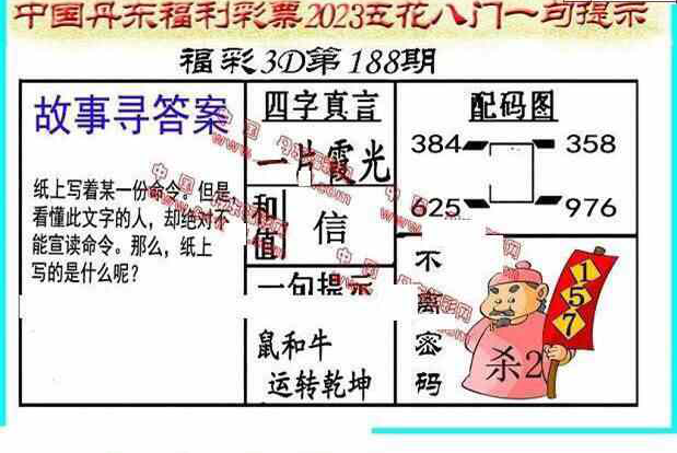 23188期: 福彩3D丹东全图分析