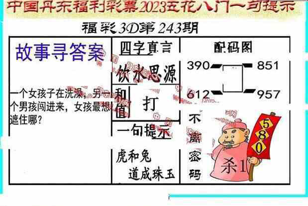 23243期: 福彩3D丹东全图分析