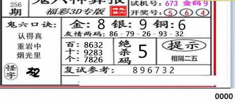 23256期: 福彩3D鬼六神算图