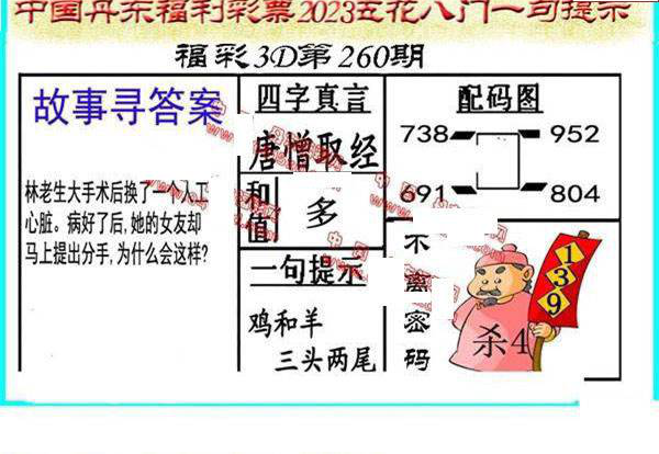 23260期: 福彩3D丹东全图分析