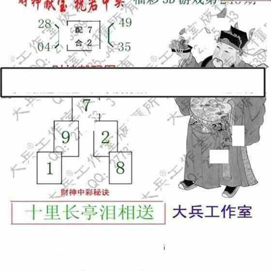 23246期: 大兵福彩3D黄金报图版