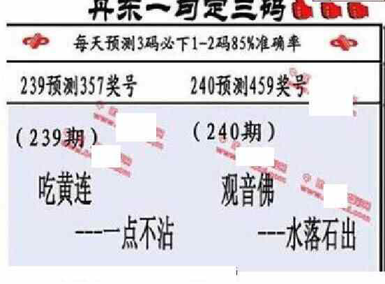 23240期: 福彩3D丹东全图分析