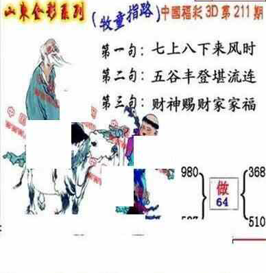 23211期: 福彩3D丹东全图分析