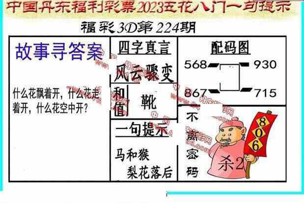 23224期: 福彩3D丹东全图分析