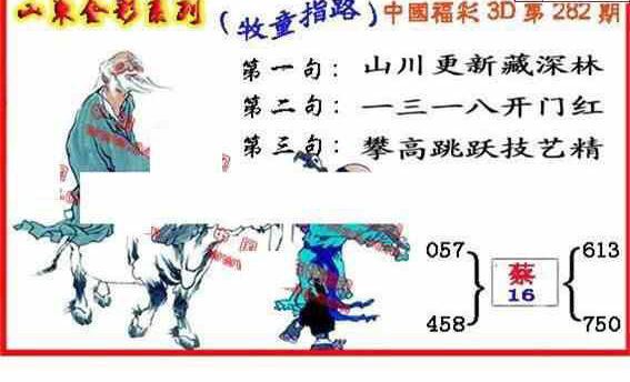 23282期: 福彩3D丹东全图分析