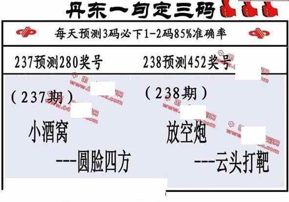 23238期: 福彩3D丹东全图分析