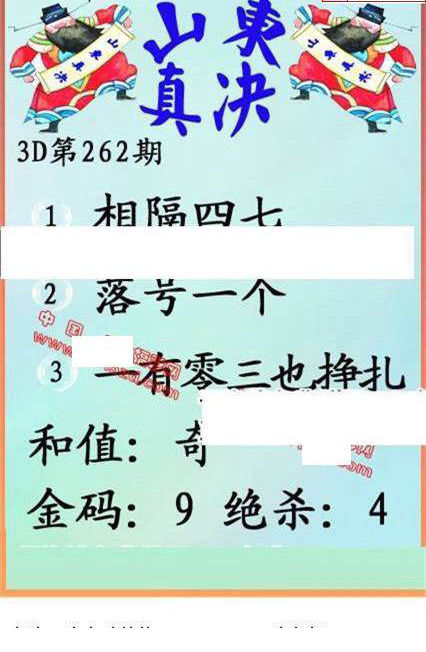 23262期: 福彩3D丹东全图分析