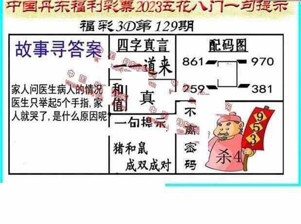 23129期: 福彩3D丹东全图分析