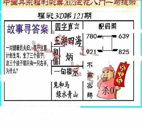 23121期: 福彩3D丹东全图分析