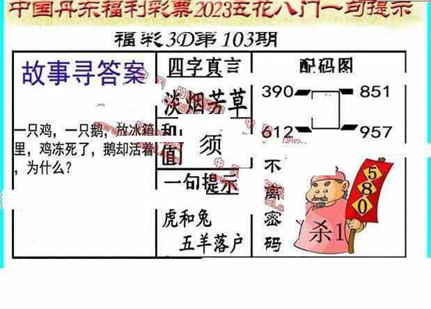 23103期: 福彩3D丹东全图分析