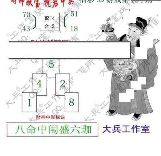 23194期: 大兵福彩3D黄金报图版