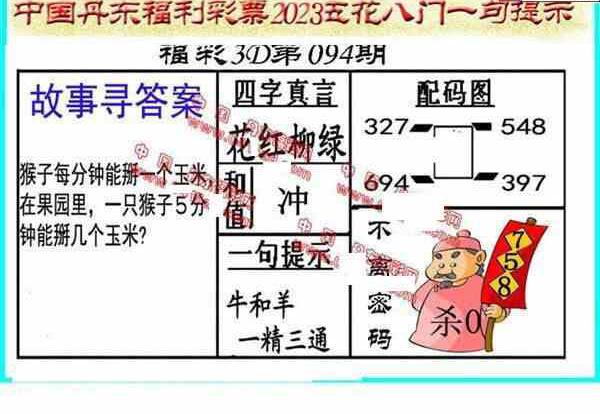 23094期: 福彩3D丹东全图分析