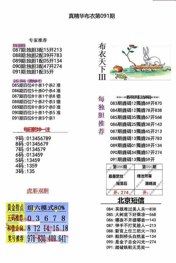 23091期: 福彩3D全套图版参考