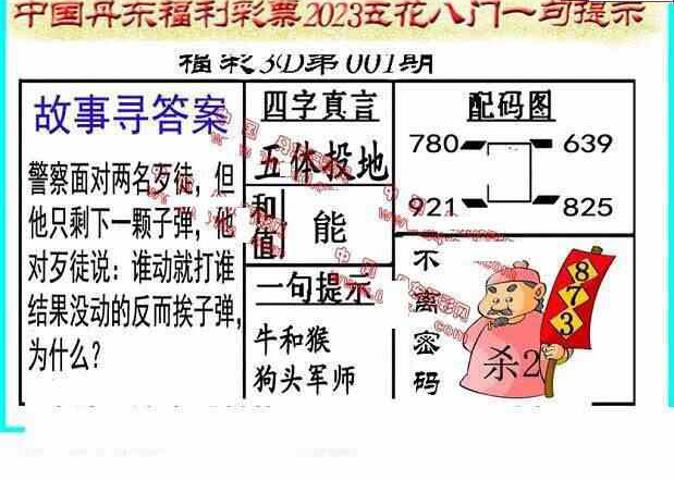 23001期: 福彩3D丹东全图分析