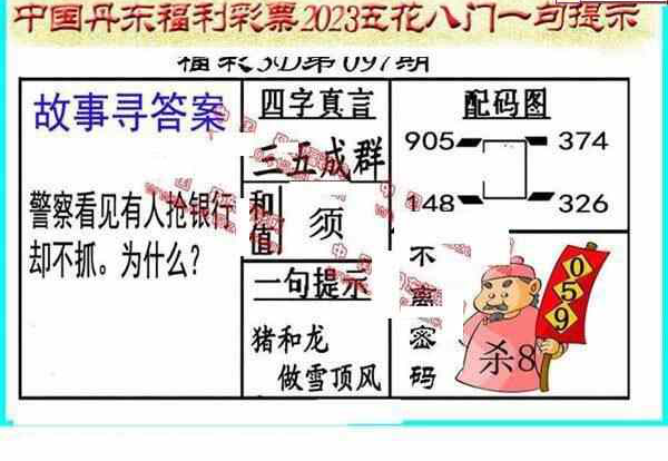 23097期: 福彩3D丹东全图分析