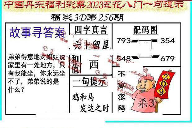 23256期: 福彩3D丹东全图分析