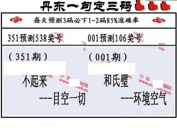 23001期: 福彩3D丹东全图分析