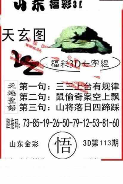 23113期: 福彩3D丹东全图分析