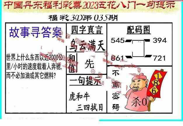 23035期: 福彩3D丹东全图分析