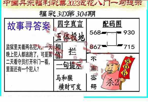 23304期: 福彩3D丹东全图分析