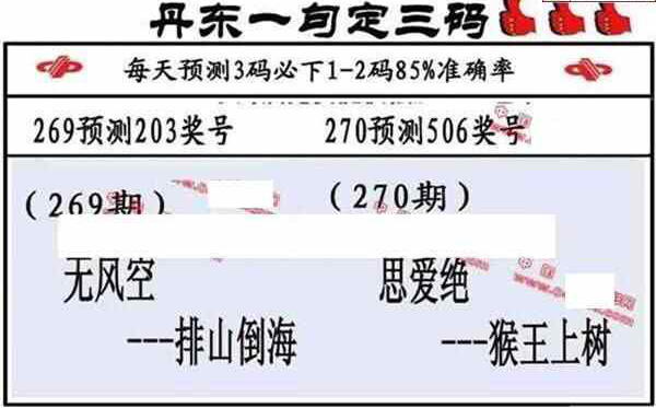 23270期: 福彩3D丹东全图分析