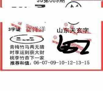 23089期: 福彩3D丹东全图分析