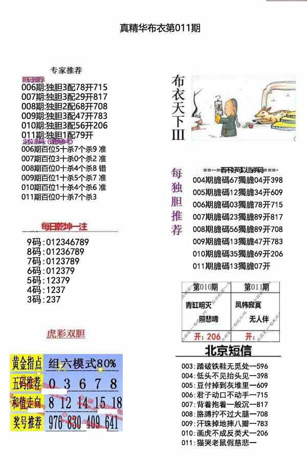 23011期: 福彩3D全套图版参考