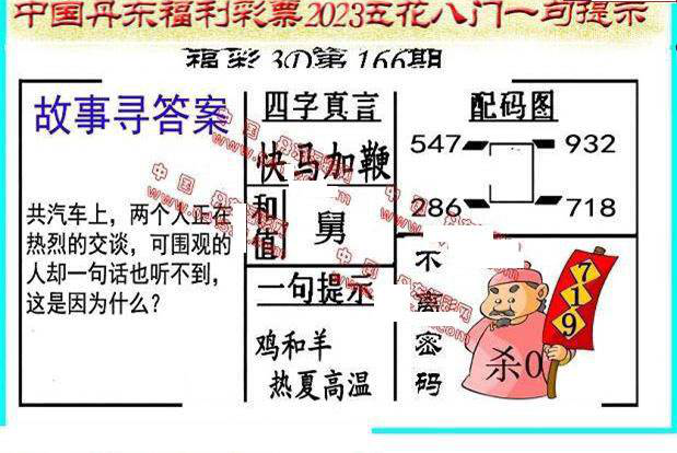 23166期: 福彩3D丹东全图分析