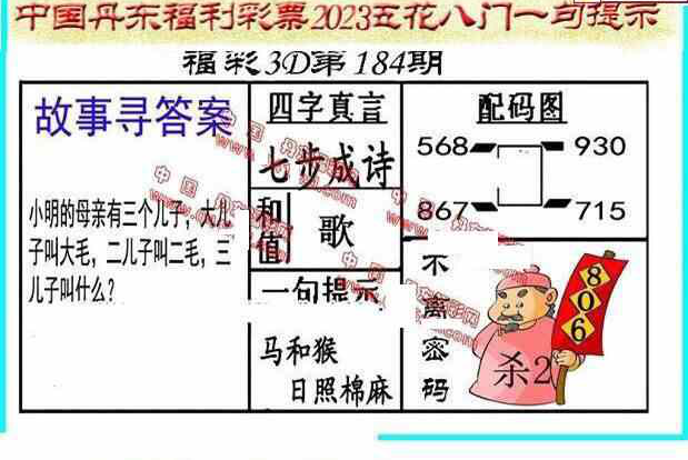 23184期: 福彩3D丹东全图分析