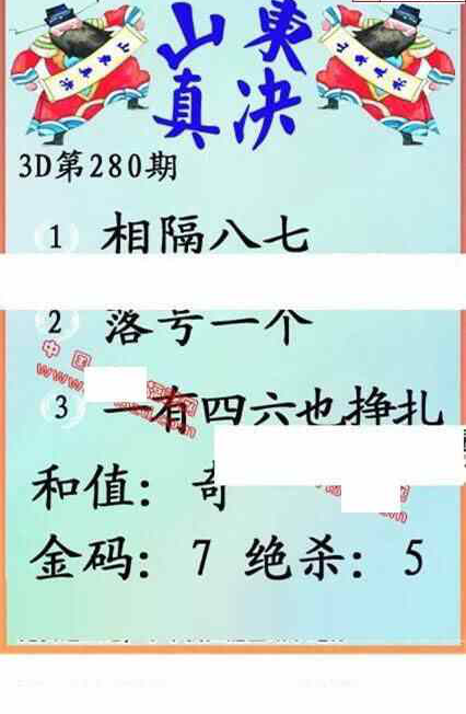 23280期: 福彩3D丹东全图分析