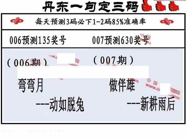 24007期: 福彩3D丹东全图分析