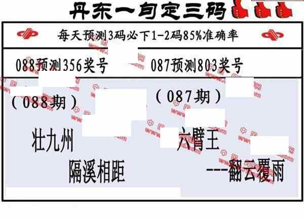 23088期: 福彩3D丹东全图分析