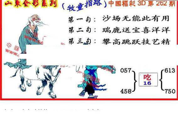 23262期: 福彩3D丹东全图分析