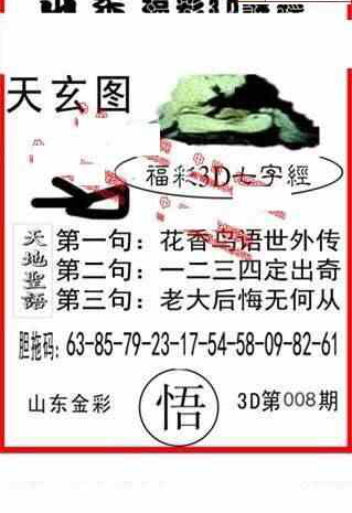 23008期: 福彩3D丹东全图分析