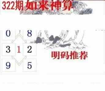 23322期: 白老3D杀码图版