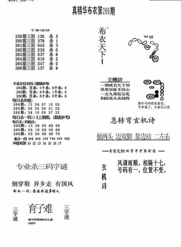 23266期: 福彩3D全套图版参考