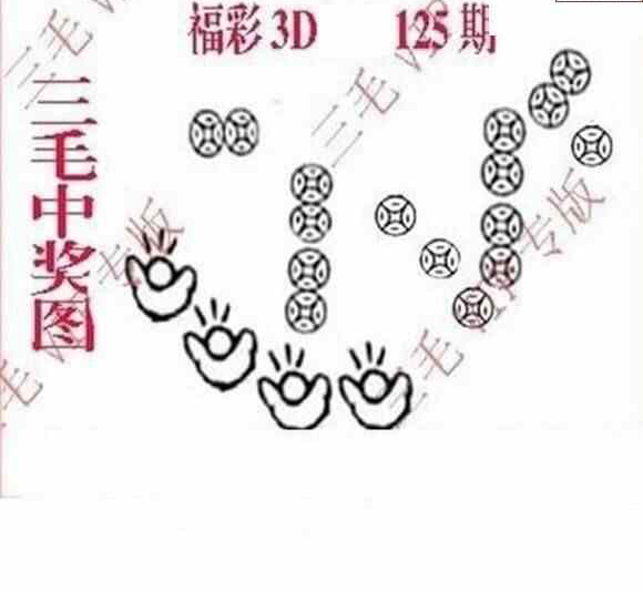 23125期: 三毛3D精品图谜