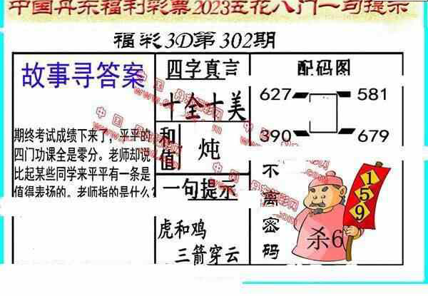 23302期: 福彩3D丹东全图分析