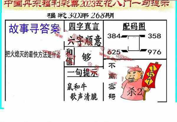 23268期: 福彩3D丹东全图分析