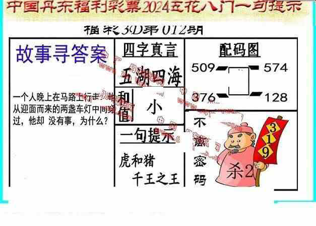 24012期: 福彩3D丹东全图分析