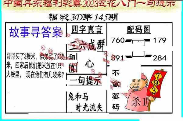 23145期: 福彩3D丹东全图分析