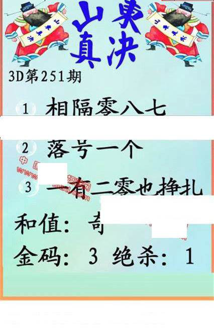 23251期: 福彩3D丹东全图分析