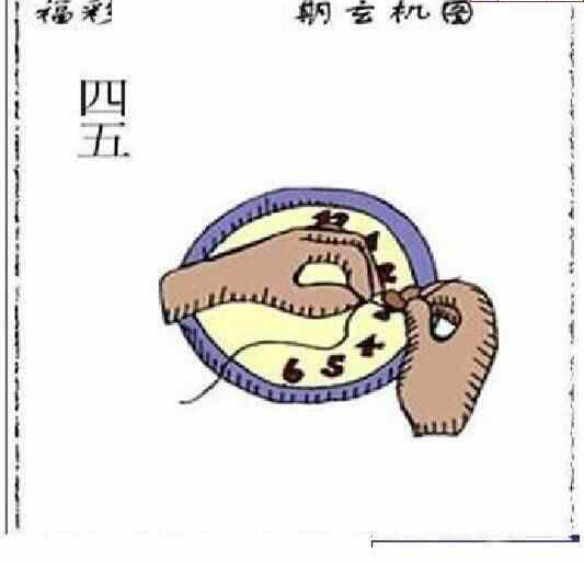 23209期: 太湖图福彩3D精品预测