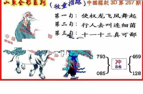 23267期: 福彩3D丹东全图分析