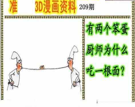 23209期: 福彩3D丹东全图分析