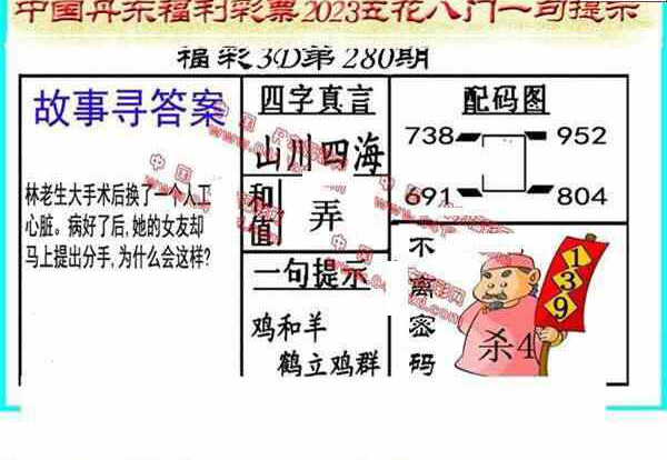 23280期: 福彩3D丹东全图分析