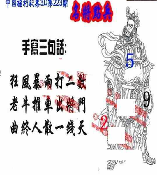 23223期: 福彩3D丹东全图分析