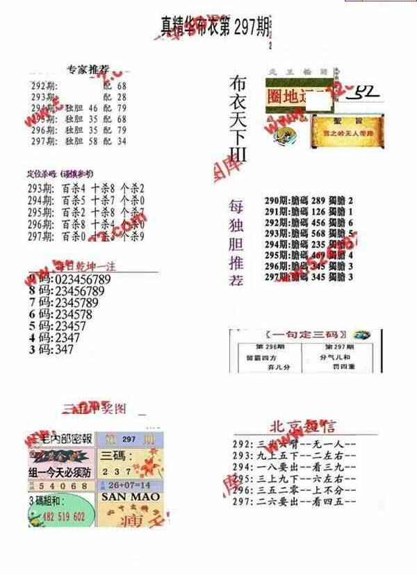 23297期: 福彩3D全套图版参考